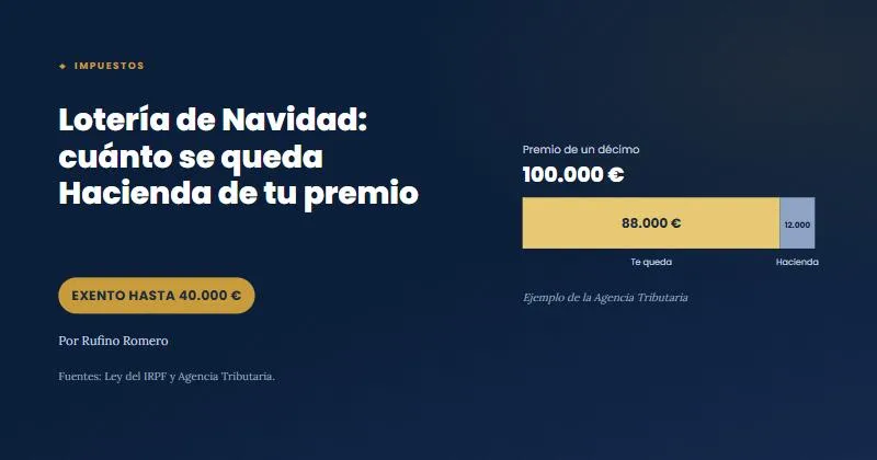 Lotería de Navidad: cuánto se queda Hacienda de tu premio
