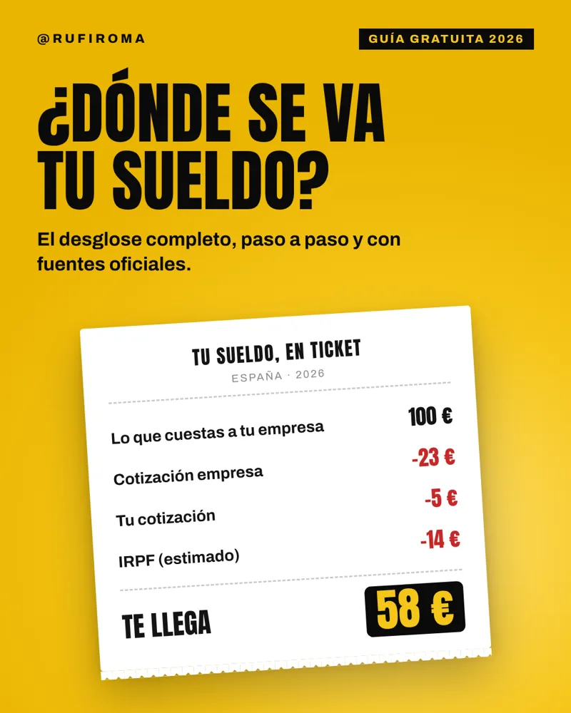 Portada de la guía Tu sueldo, en ticket